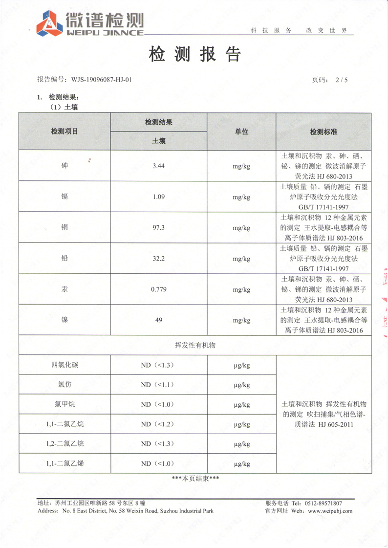 土壤检测报告3.jpg